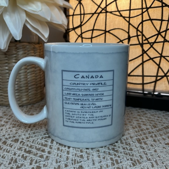 Vintage Starbucks Canada Architecture Mug - Picture 2 of 4